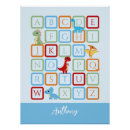 Search for dinosaur posters Cute