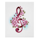 Search for music note posters Treble