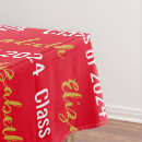 Search for red and white tablecloths Script