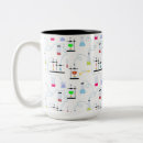 Search for science mugs Laboratory