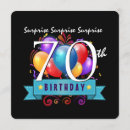 Search for 87th birthday invitations 86th