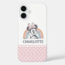 Search for minnie mouse iphone cases Character