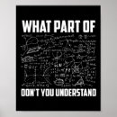 Search for high school math posters Preschool