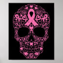 Search for sugar skull posters Pink
