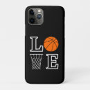 Search for basketball iphone cases Player