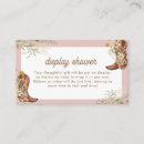 Search for display invitations Country