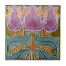 Search for chinoiserie tiles Farmhouse