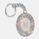 Search for pearl keychains Girly