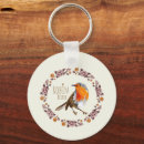 Search for flower keychains Bird