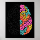 Search for neurodiversity posters Acceptance