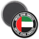 Search for world flag magnets flags