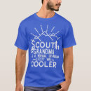 Search for boy scouts gifts Cute