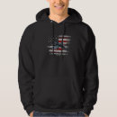 Search for pilot hoodies Fighter