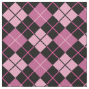 Search for argyle fabric Black