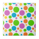 Search for polka dots tiles Trendy