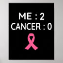 Search for breast cancer awareness art Charity