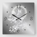 Search for butterfly clocks White