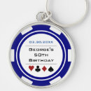 Search for poker chip keychains Gambling