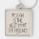 Search for winnie the pooh keychains Licensed