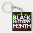 Search for black history month gifts Melanin