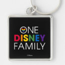 Search for keychains Rainbow
