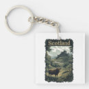 Search for highland cow keychains Scotland