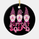 Search for breast cancer christmas tree home living Awareness
