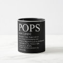 Search for pop mugs Unique