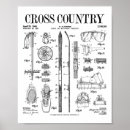 Search for vintage ski posters Snow