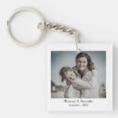 Search for text keychains Collage