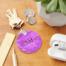 Search for camo keychains Trendy