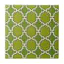 Search for green white pattern tiles Motif
