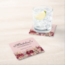 Search for 50th birthday for women gifts Age