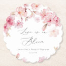 Search for cherry blossom coasters Sakura