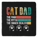 Search for fathers day gifts Papa