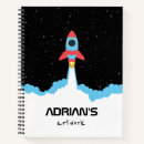 Search for astronaut blankets Solar system