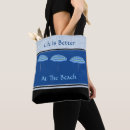 Search for umbrella tote bags Island