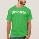 Search for finance clothing Analyst