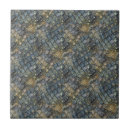 Search for crocodile tiles Nature
