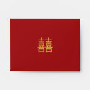 Search for chinese new year red envelopes Double happiness