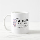 Search for chemistry gifts Funny