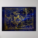 Search for astrology chart posters star charts
