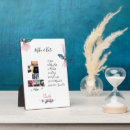 Search for anniversary of first date gifts Important dates