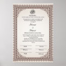 Search for certificates art Islamic