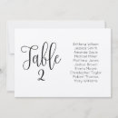 Search for landscape wedding invitations Script