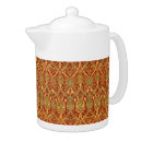 Search for vintage teapots Pattern