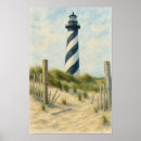 Search for outer banks Nags head
