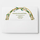 Search for circular envelopes Gold