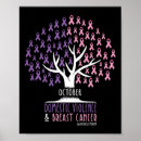 Search for domestic violence posters Hope