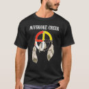 Search for native american tshirts Mvskoke